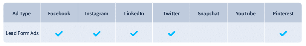Lead Form Ads