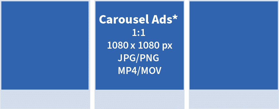 FB Carousel Ads Specs