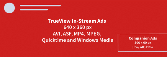 TrueView In-Stream Ads Specs