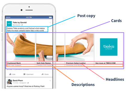 What are the different text sections of a Carousel Ad? Carousel ad sections