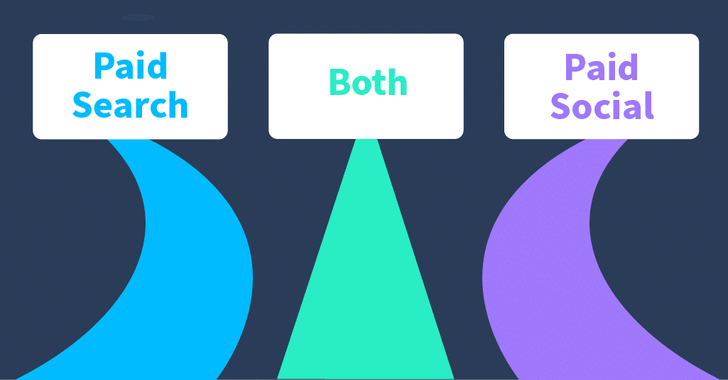 Search or Social or Both Paths