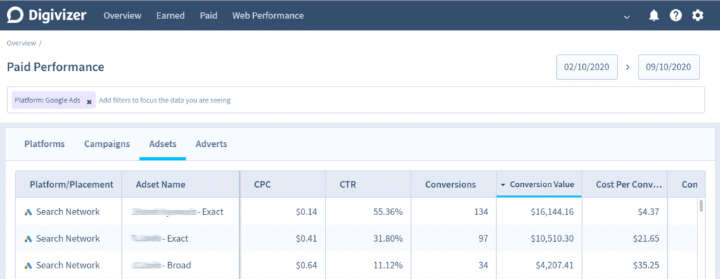 Digivizer platform exact and broad keyword match types
