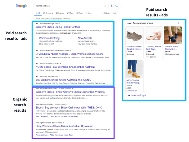 Paid-Search-Examples