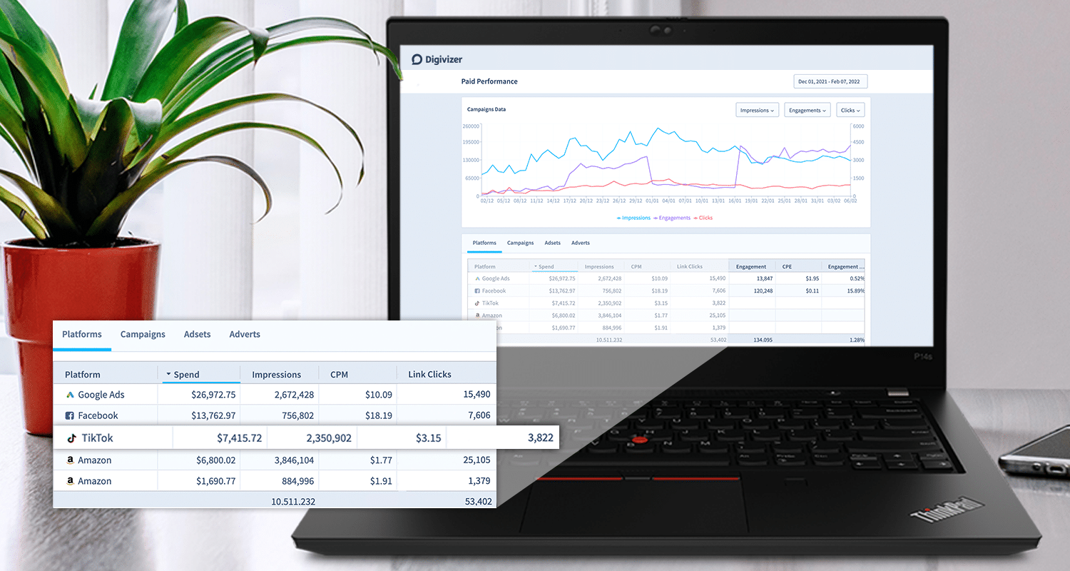 A laptop displaying a screen from Digivizer's marketing metrics platform